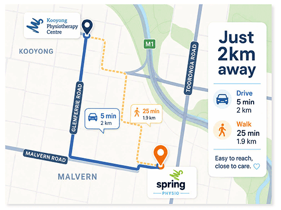 Spring Physio is just 2km from Kooyong Physio